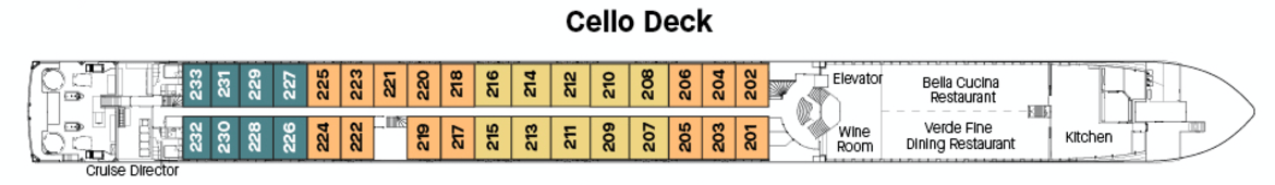 APT AmaVenita Cello Deck.png